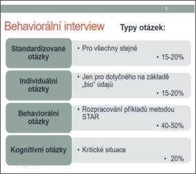 Behaviorální interview pro výběr